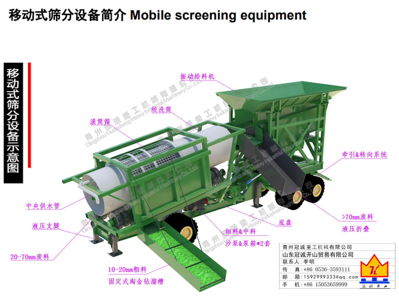 移動式選寶石機(jī)械